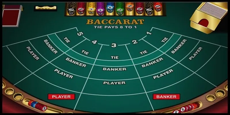 mẹo chơi baccarat